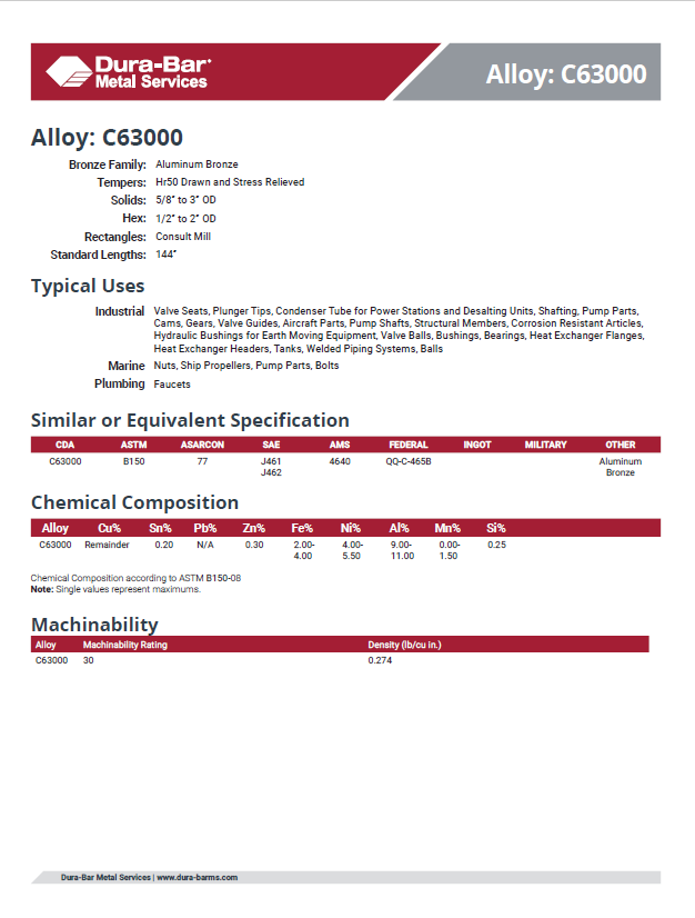 /getattachment/3fdc142d-6075-43bd-a969-a55c6d64821e/c63000.png